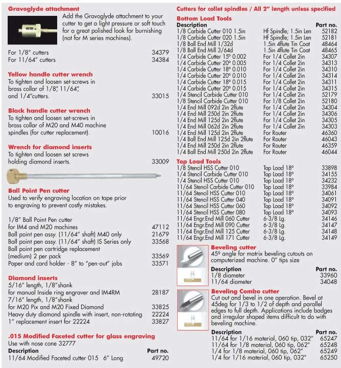 cutters for collet spindles, bottom & top load tools