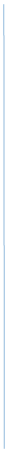 centre-line