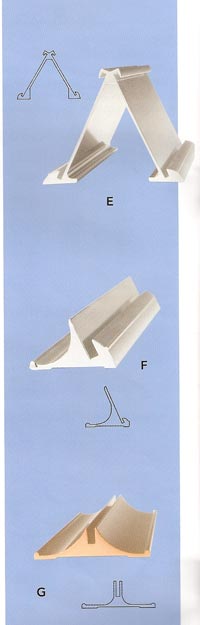 Non- Ribbed Double Sided Desk Holder |  Counter Plate Stand |  Plate Base
